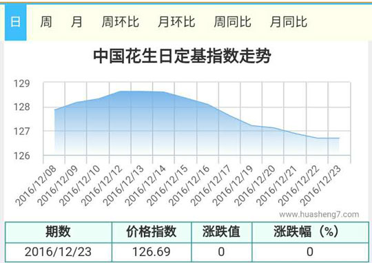 QQ圖片20161223144726