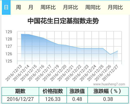 QQ圖片20161227105507