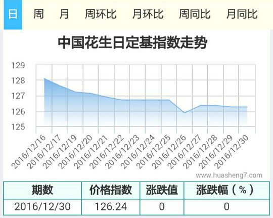 QQ圖片20161230114634