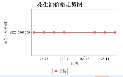 意大利