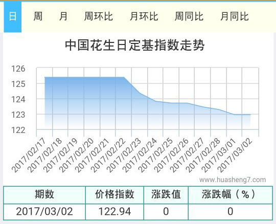 QQ图片20170302143521