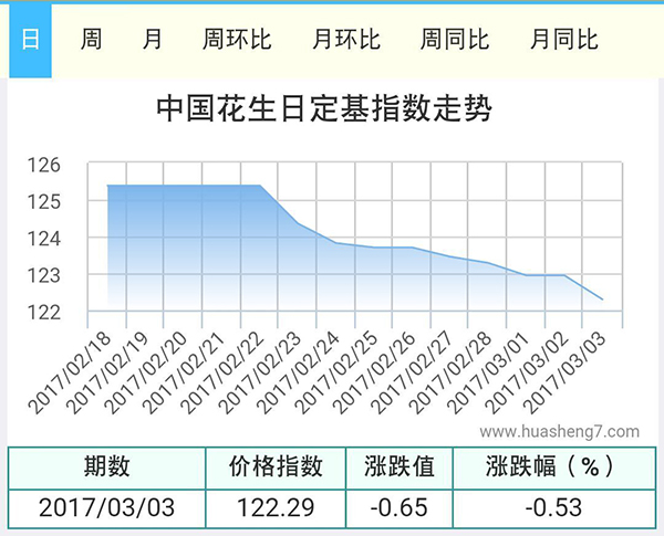 QQ图片20170303163032