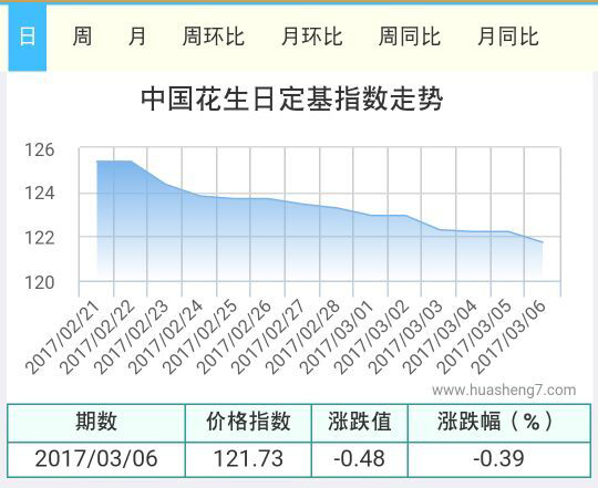 QQ图片20170307135347