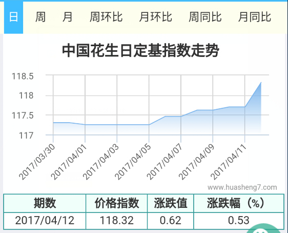 QQ截图20170412164204