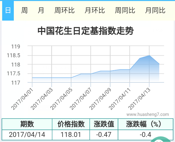 QQ截图20170414161503