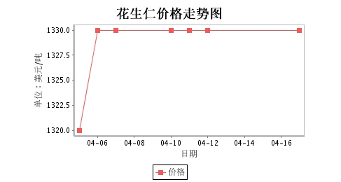 QQ截圖20170418115000