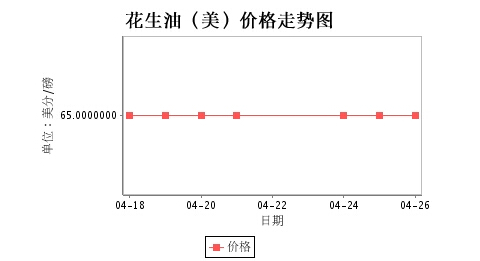 QQ截圖20170427140138