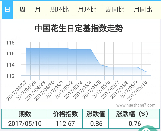 QQ截图20170510164557