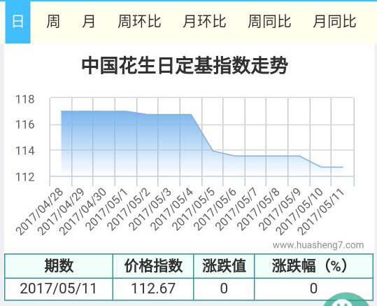 QQ截图20170511155135