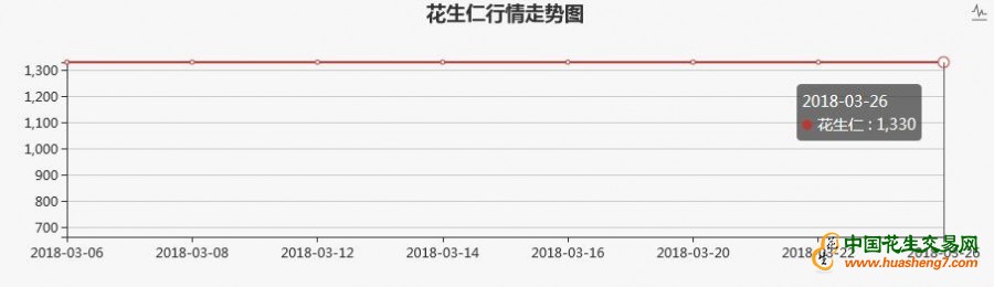 阿根廷