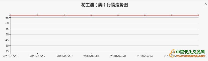 QQ截图20180801085944