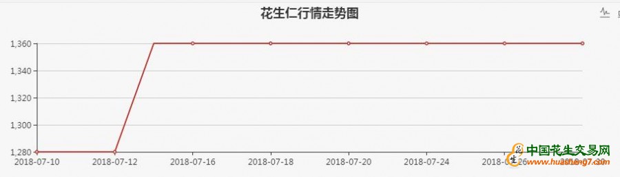 QQ截图20180801090845