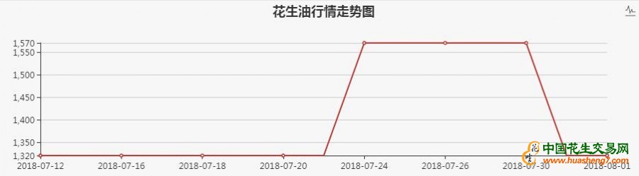 QQ截图20180802151548