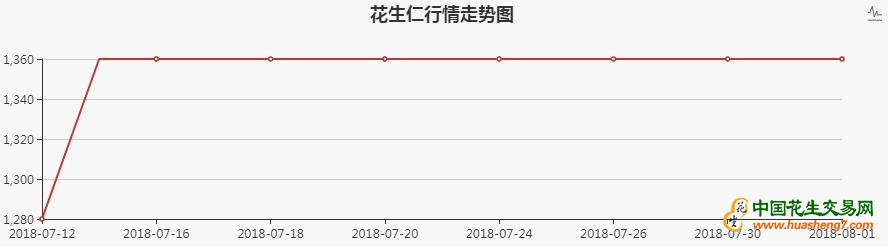 QQ截图20180802152402