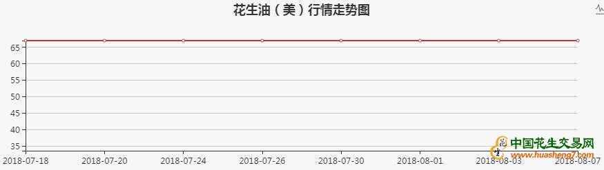 QQ截图20180808170826