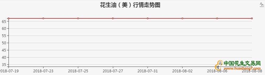 QQ截图20180809145922