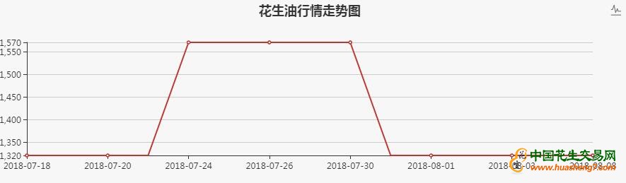 QQ截图20180809150032