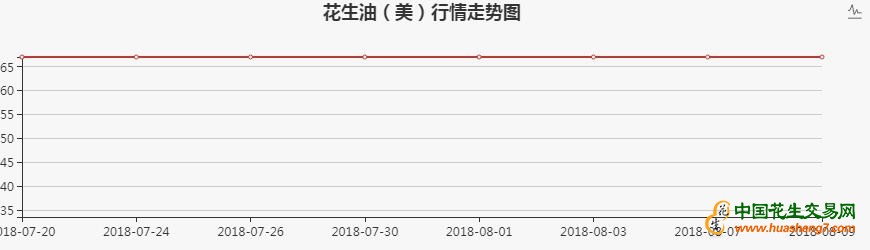 QQ截图20180811150006