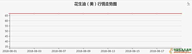 QQ截图20180823080903