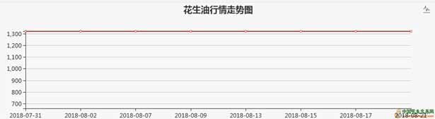 QQ截图20180823081137