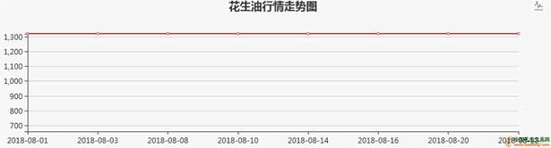 QQ截图20180824080427