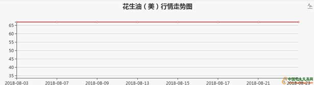 QQ截图20180825080631