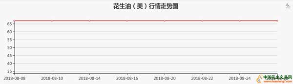 QQ截图20180830080858