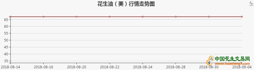 QQ截图20180906101632