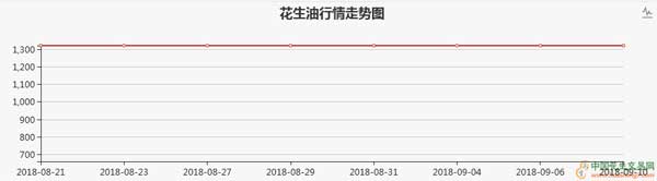 QQ截图20180912080511