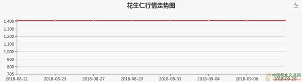 QQ截图20180912080456