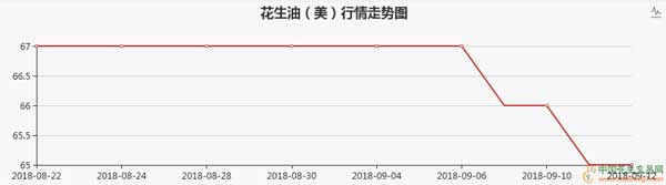 QQ截图20180914080629