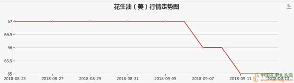 QQ截图20180915080810