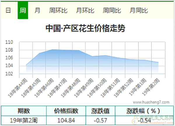 QQ截圖20190112135301