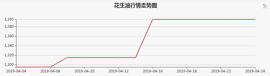 QQ截图20190425155414