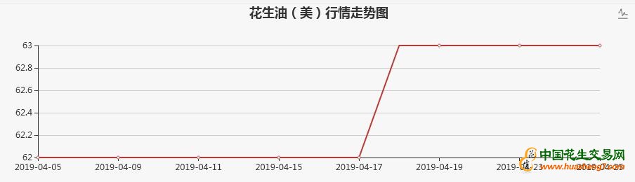 QQ截图20190427095149