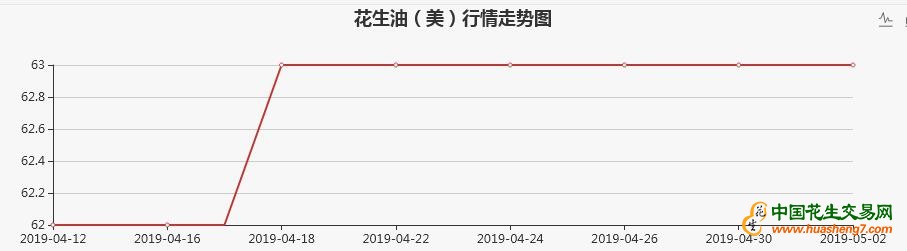 QQ截图20190506090517