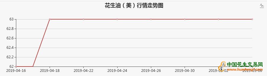 QQ截图20190508091741