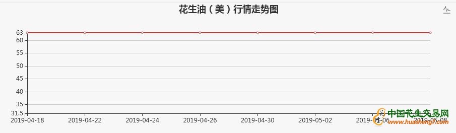 QQ截图20190509091019