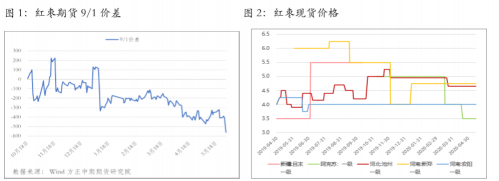 微信截图_20200602101923.png