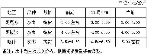 截图20191122141436