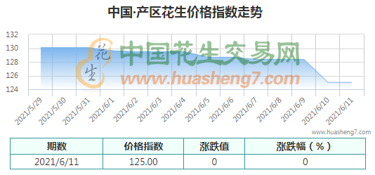 Www Com Huasheng File Upload 2106 11 1