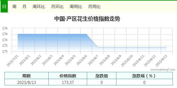 QQ截图20230812160037