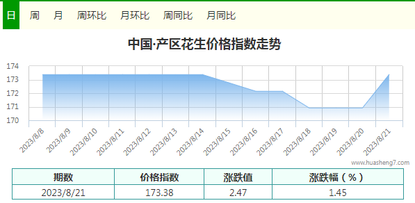 QQ截图20230821165854