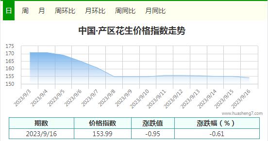 360截图20230916170919390