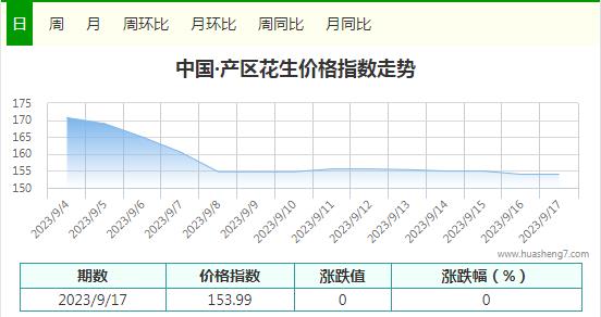 360截图20230918173243410