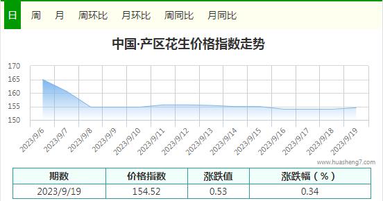 360截圖20230919145028944