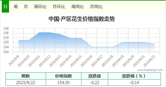 360截图20230922173039130