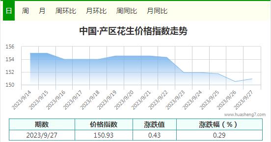 360截图20230927171017144