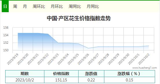 360截图20231002172715093