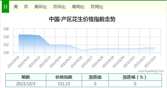 360截图20231003174416806